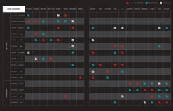 Megabass Orochi XX Casting Rods -Fishing Equipment Store 2019 07 23 12 34 51 Orochi XX Dropbox