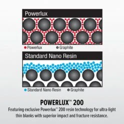 Abu Garcia Veritas Tournament Baitcasting Rod -Fishing Equipment Store AbuGarica VeritasTour Powerlux200 info