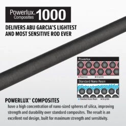 Abu Garcia Zenon Baitcasting Rod 24 Abu Garcia Zenon Baitcasting Rod -Fishing Equipment Store AbuGarica Zenon Powerlux1000 info 3f0f5e9d 6a80 435d 8757 cef929a65ced