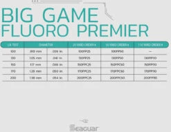 Seaguar Fluoro Premier Leader Wheel 50 Yards -Fishing Equipment Store Seaguar BigGameFluroPremier SpecChart 25071d4d 53ca 40a8 a6de 4cf67e4c0682