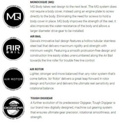 Daiwa Ballistic LT MQ Spinning Reels -Fishing Equipment Store ballistic mq lt 5