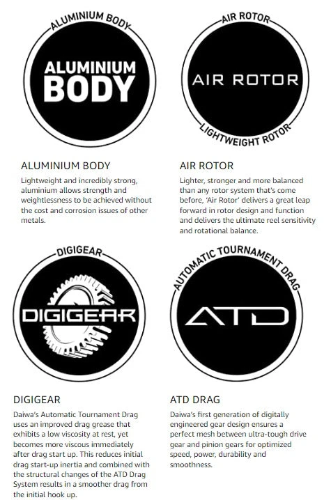 Daiwa BG Spinning Reels 7 Daiwa BG Spinning Reels - Image 5