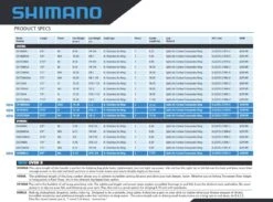 Shimano Expride Series Casting Rods -Fishing Equipment Store expride sell sheet page 2