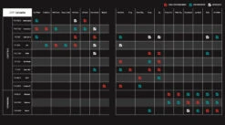 Megabass Levante USA Spinning Rods -Fishing Equipment Store levate application chart eaef1e07 a6b8 4688 8cdd ef3f9d0ca52d