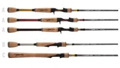 Temple Fork Outfitters Professional Spinning Rods -Fishing Equipment Store professional handles 1